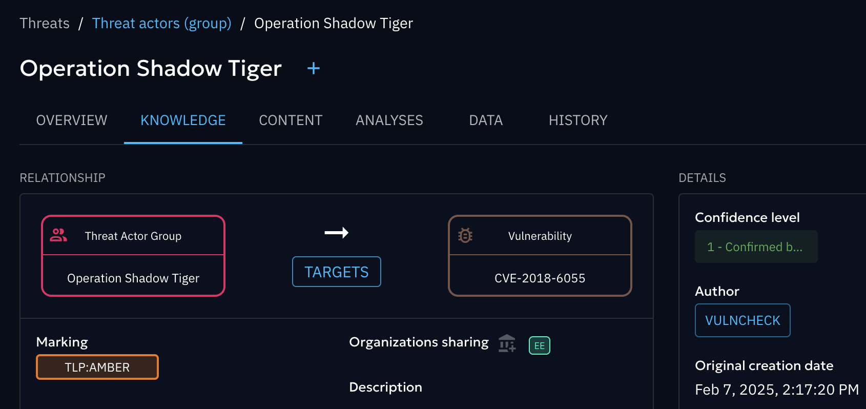 Shadow Tiger Example